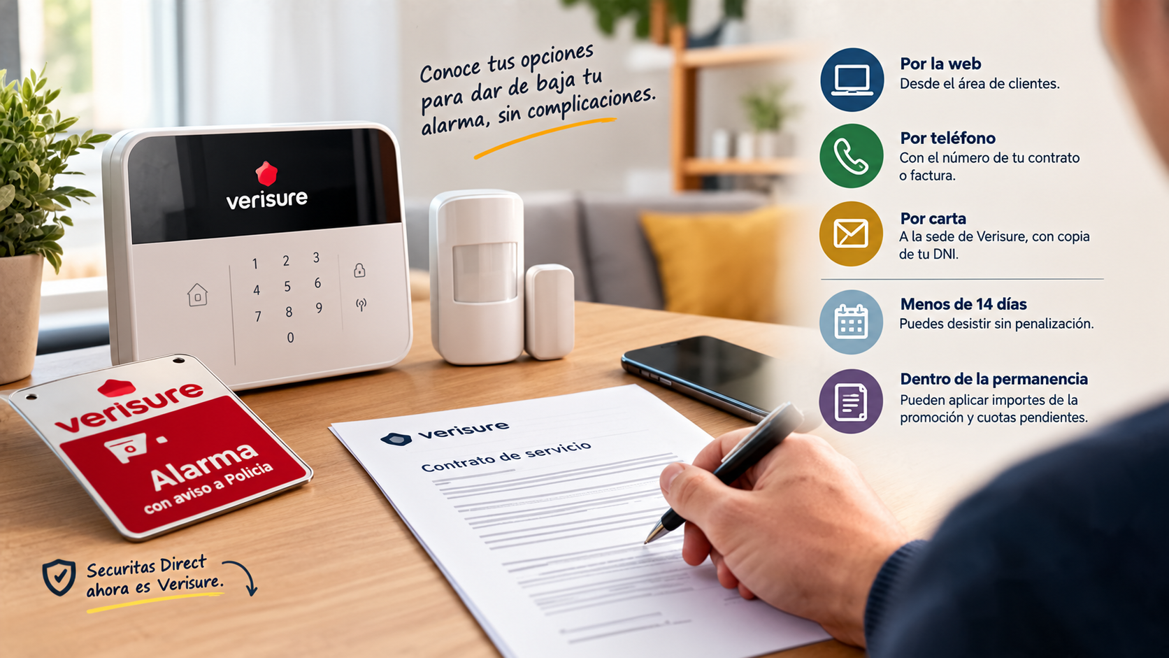 Persona preparando la baja de una alarma Verisure, con el contrato, panel de alarma y opciones para solicitar la cancelación por web, teléfono o carta.