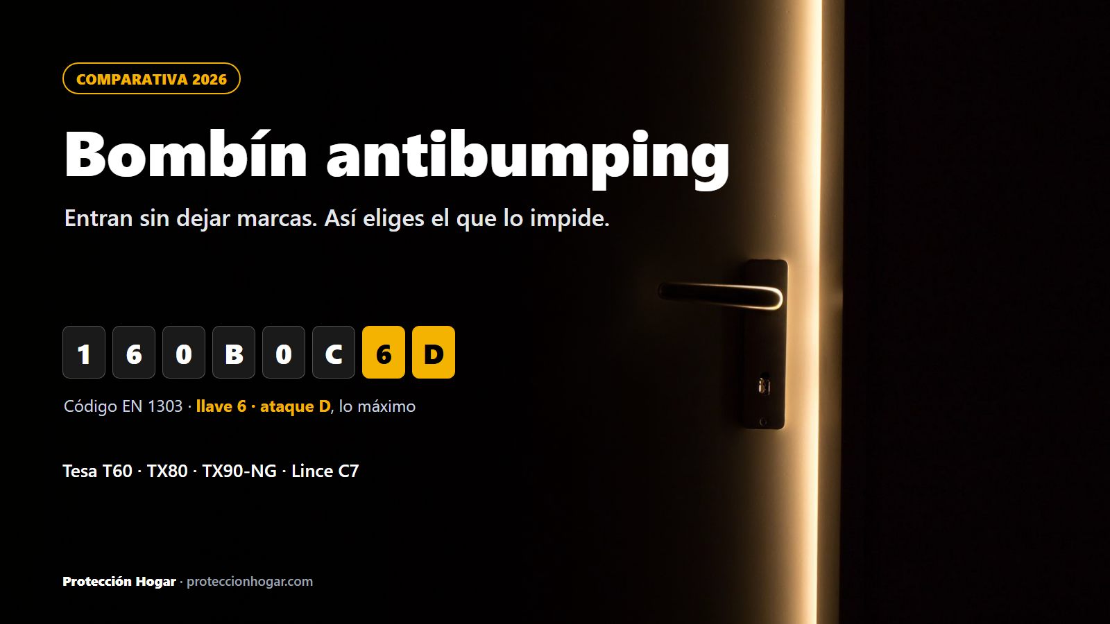 Puerta entreabierta en la oscuridad con el código EN 1303 de un bombín de seguridad: 1 6 0 B 0 C 6 D