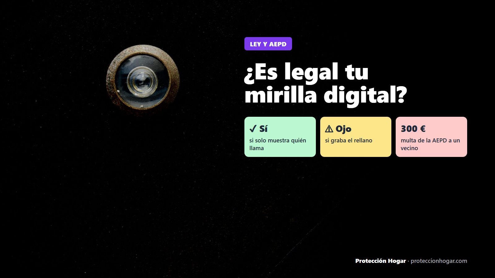 Mirilla de una puerta sobre fondo negro con el título ¿Es legal tu mirilla digital?